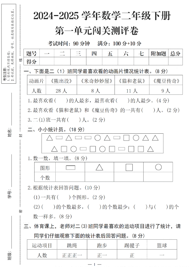 25学年数学二年级下册第一单元闯关测评卷（含答案5页）人教 - 奥一学习网 WWW.AYW.CC