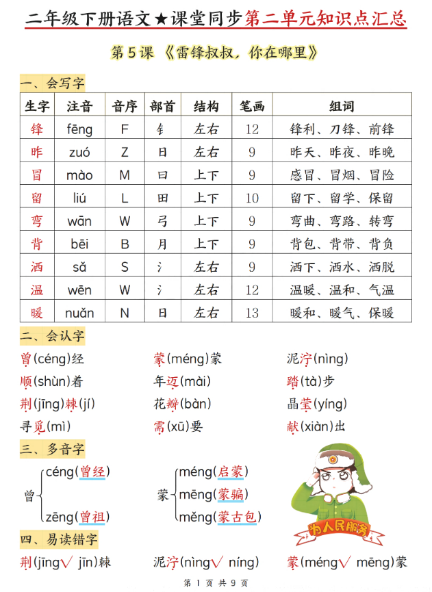 二年级下册语文课堂同步第二单元知识点汇总 - 奥一学习网 WWW.AYW.CC