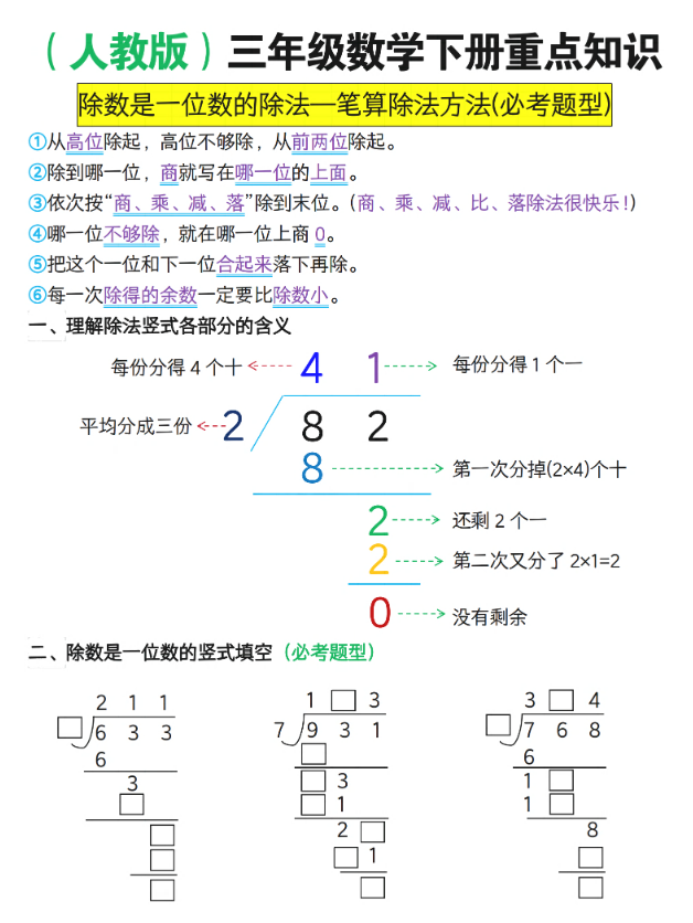 三年级下册人教数学重点知识除数是一位数的除法—笔算除法方法(必考题型)8页 - 奥一学习网 WWW.AYW.CC