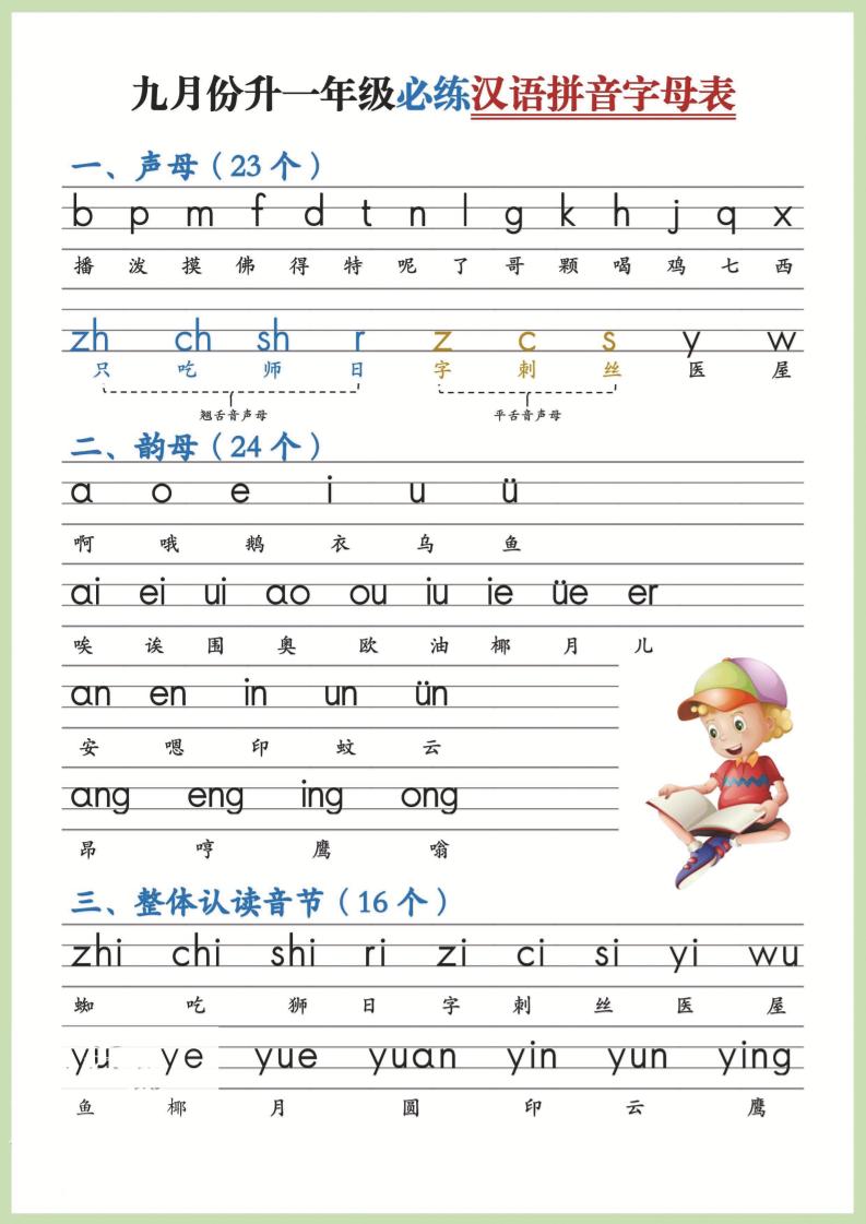 幼小衔接！语文九月份升一年级必练汉语拼音-声母 - 奥一学习网 WWW.AYW.CC