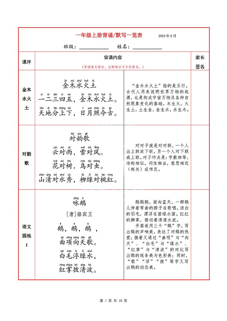 一年级上册语文必背内容+默写表 - 奥一学习网 WWW.AYW.CC