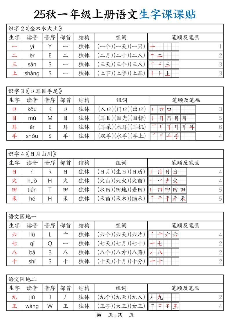 25秋一年级上册语文生字课课贴（6页） - 奥一学习网 WWW.AYW.CC