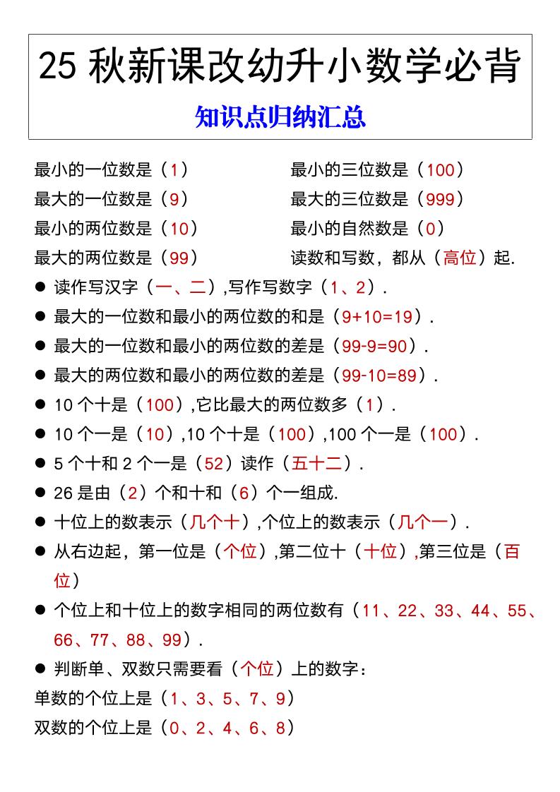 【2025秋新版】幼升小数学必背知识点归纳汇总-一年级上册数学 - 奥一学习网 WWW.AYW.CC