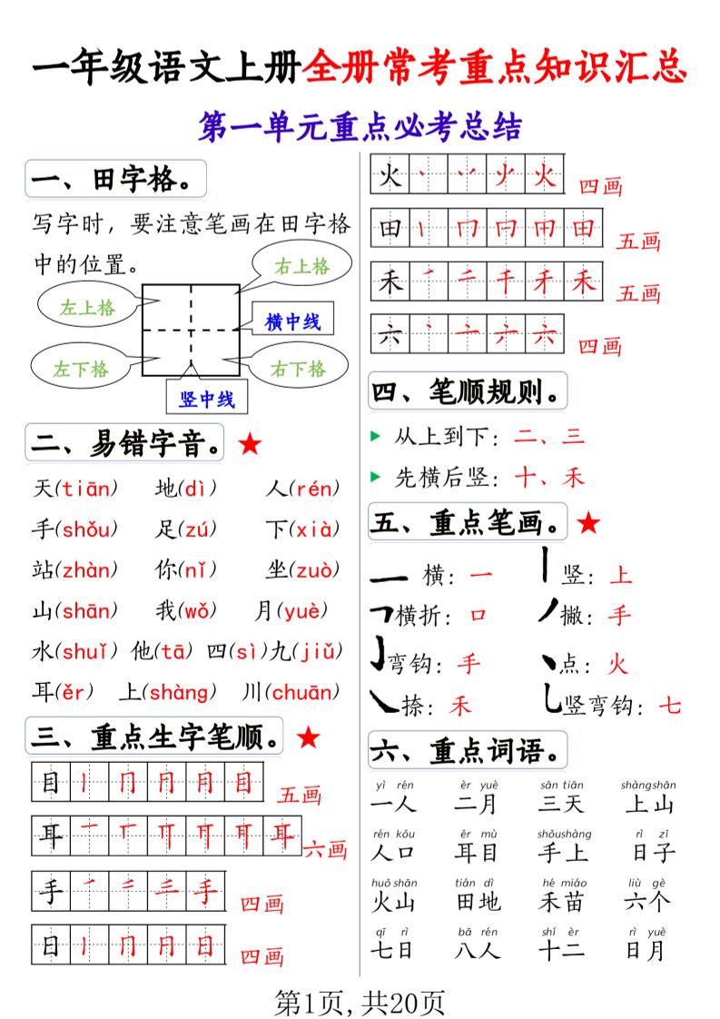 一年级上册语文全册1-8单元常考重点知识汇总20页 - 奥一学习网 WWW.AYW.CC