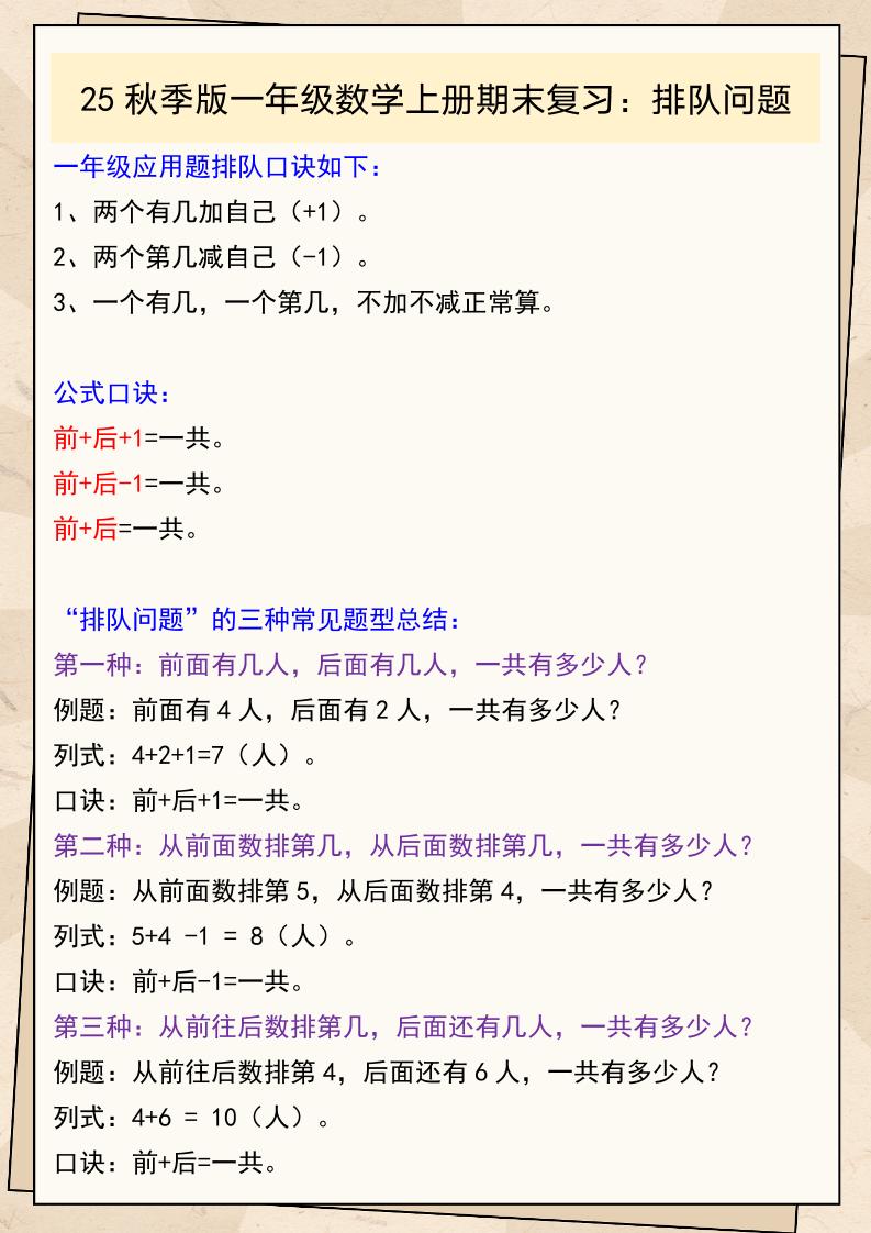 【2025秋新版】一年级数学上册期末复习：排队问题 - 奥一学习网 WWW.AYW.CC