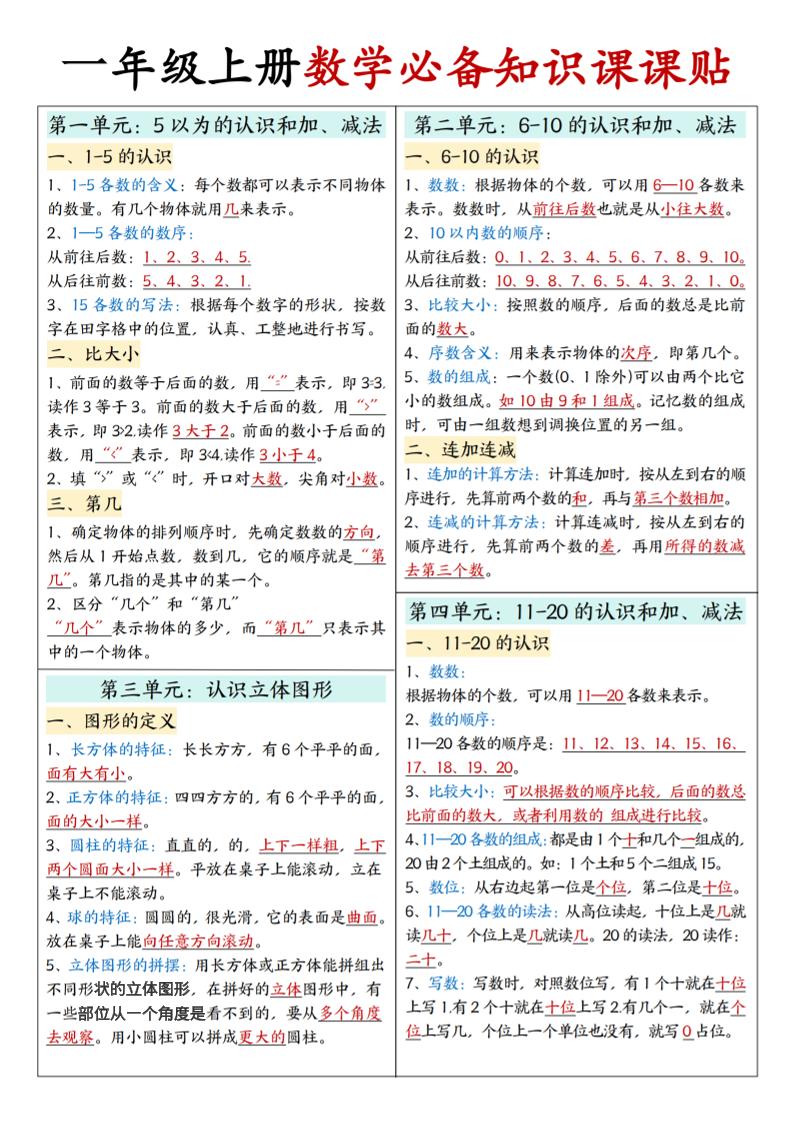 25秋一年级上册人教版数学【必备知识课课贴】 - 奥一学习网 WWW.AYW.CC