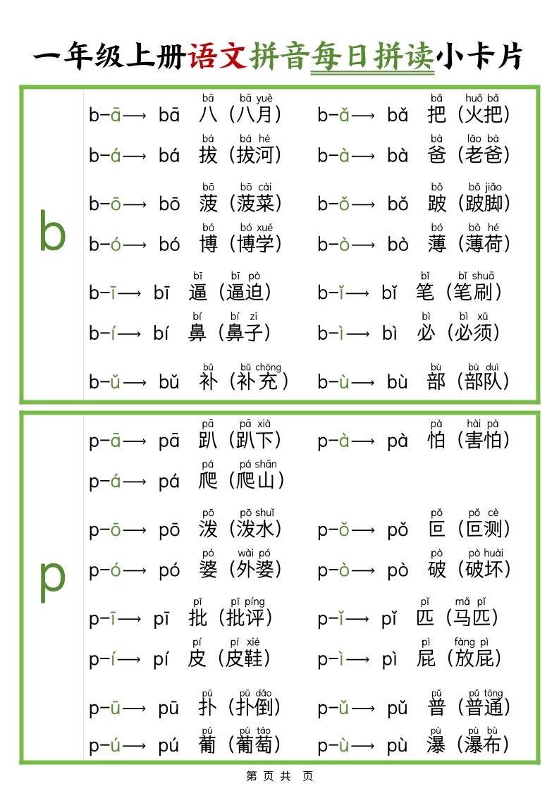 新版一年级上册语文拼音每日拼读小卡片（完整11页） - 奥一学习网 WWW.AYW.CC
