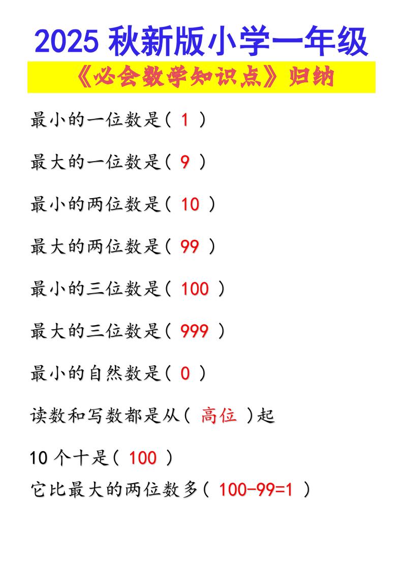 【2025秋新版】小学一年级必会数学知识点！-一年级上册数学 - 奥一学习网 WWW.AYW.CC