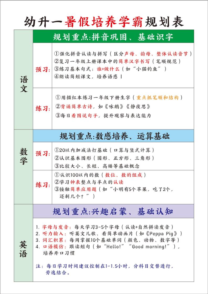 幼升一暑假培养学霸规划表-一年级上册语文 - 奥一学习网 WWW.AYW.CC