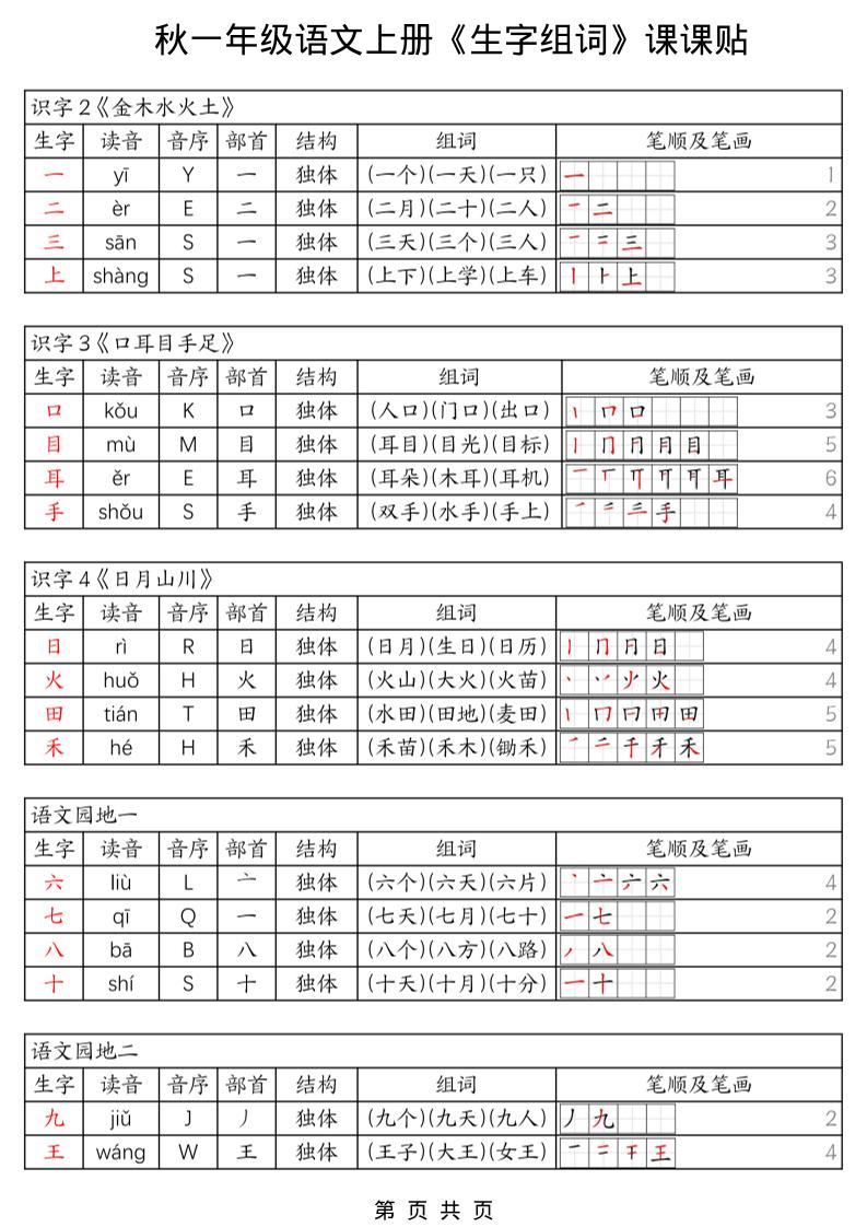 一年级上册语文《生字组词课课贴》（25秋） - 奥一学习网 WWW.AYW.CC