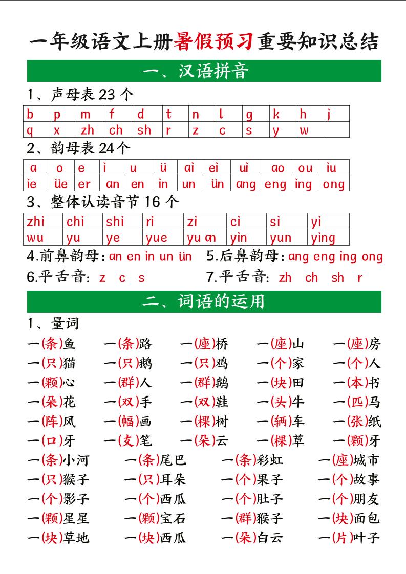 一年级上册语文【暑假预习重要知识总结】 - 奥一学习网 WWW.AYW.CC