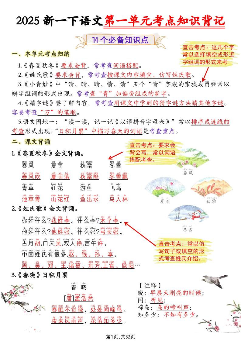25新一年级下册语文1-8单元考点知识背记（32页） - 奥一学习网 WWW.AYW.CC