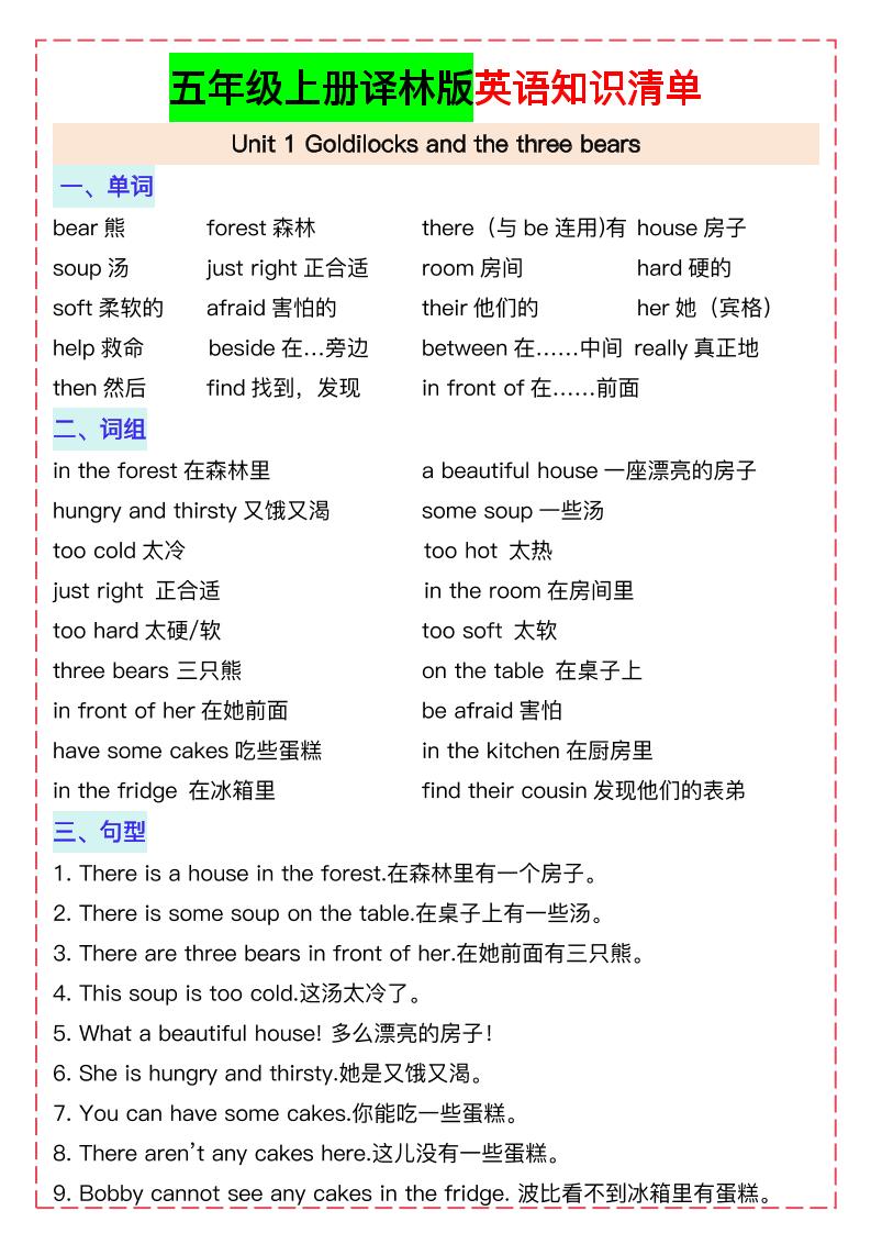 五年级上册译林版英语知识清单21页 - 奥一学习网 WWW.AYW.CC