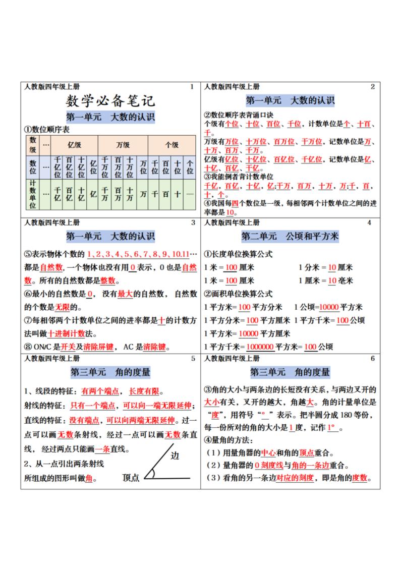 四年级上册数学课课贴 - 奥一学习网 WWW.AYW.CC