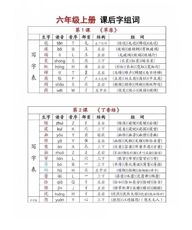 六年级上册语文《生字组词课课贴》（25秋） - 奥一学习网 WWW.AYW.CC