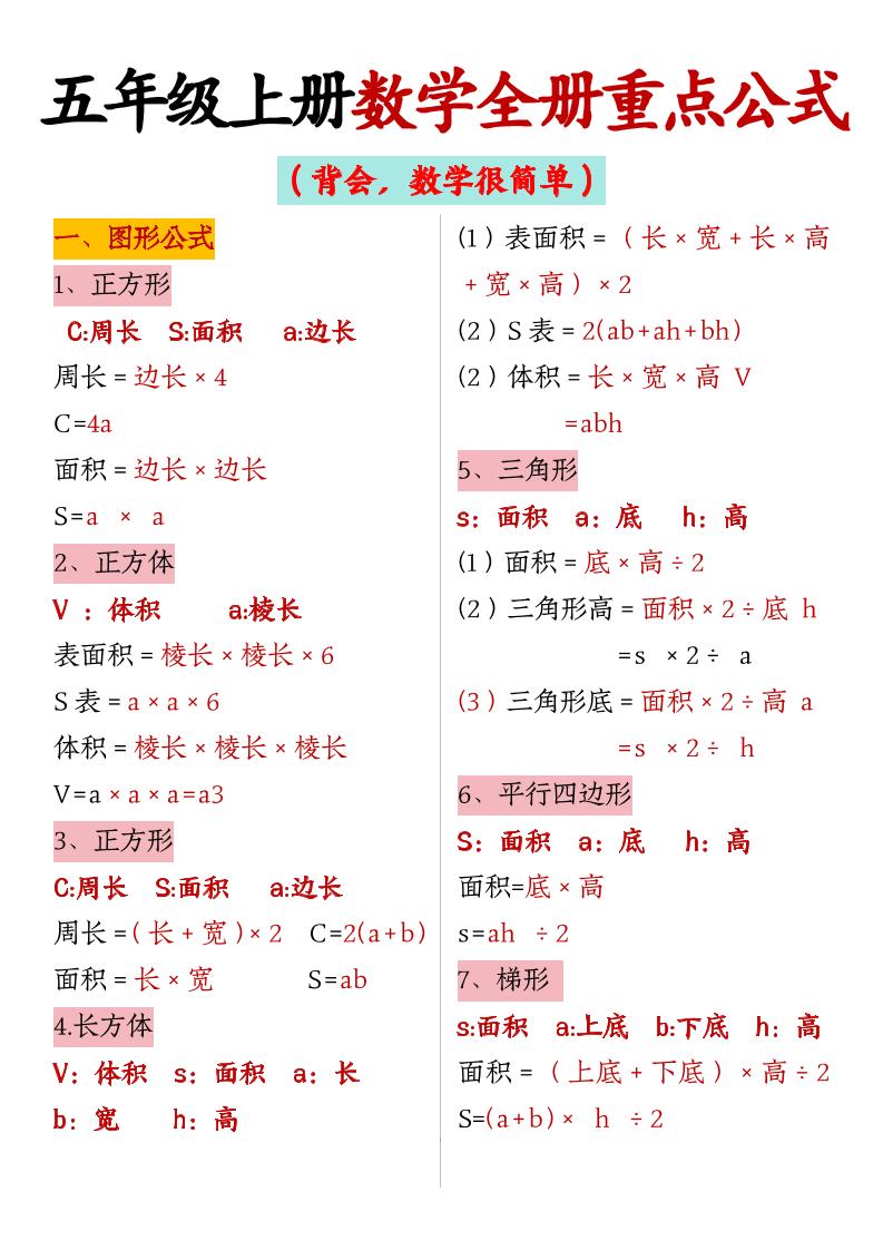 五年级上册数学【全册重点公式】 - 奥一学习网 WWW.AYW.CC