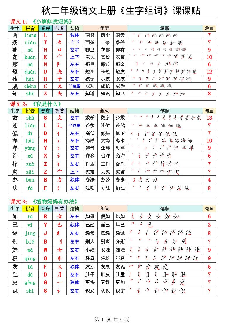 二年级上册语文《生字组词课课贴》（25秋） - 奥一学习网 WWW.AYW.CC