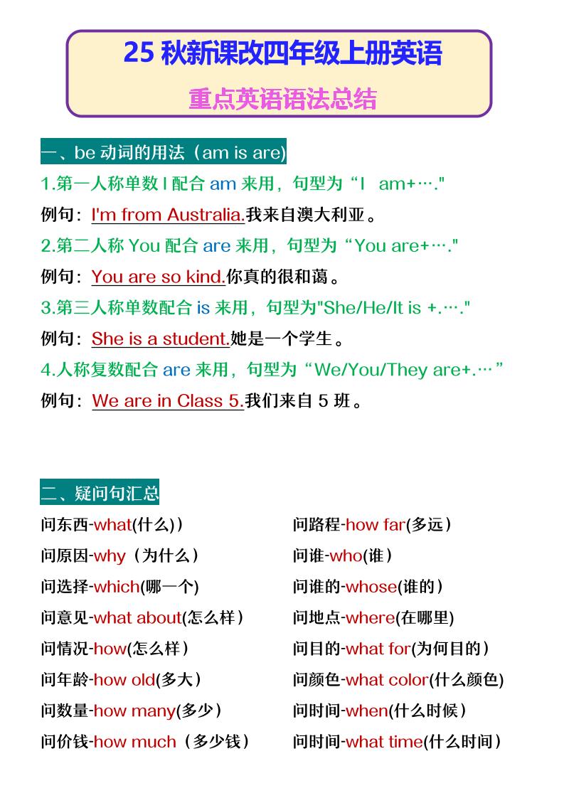 【2025秋新版】四年级上册英语重点英语语法总结 - 奥一学习网 WWW.AYW.CC