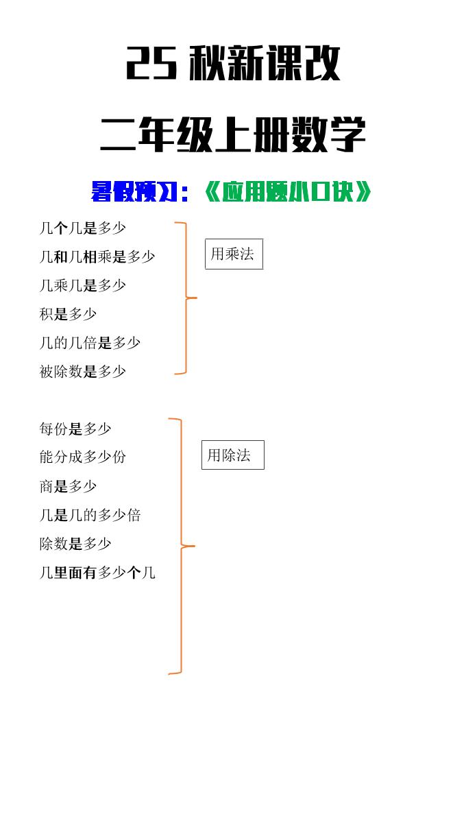 【2025秋新版】二年级上册数学应用题小口诀 - 奥一学习网 WWW.AYW.CC