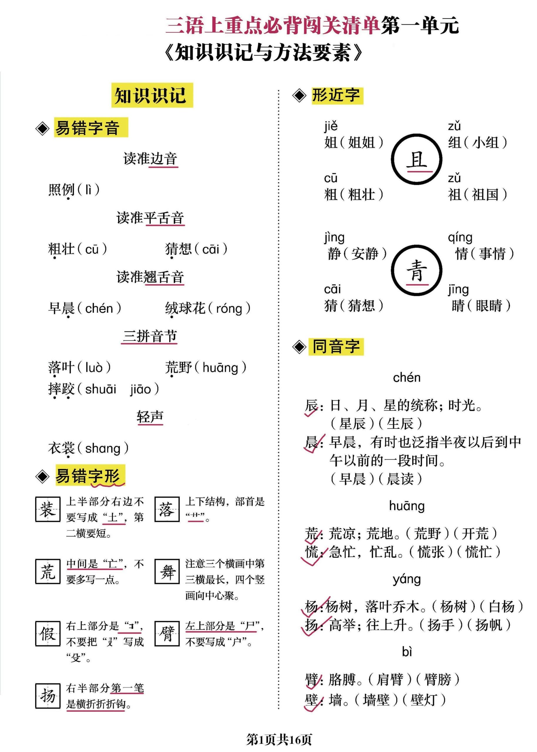 三年级上册语文-重点必背清单《知识识记与方法要素》必考 - 奥一学习网 WWW.AYW.CC