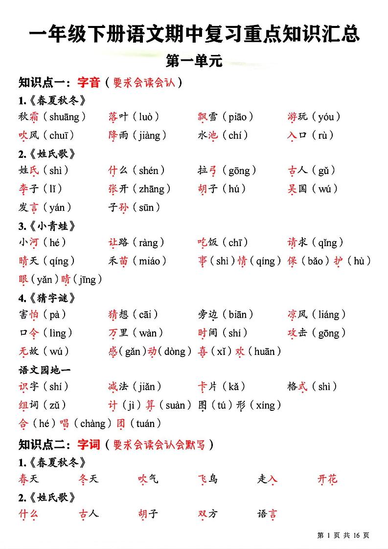 一年级下册语文期中复习重点知识汇总 - 奥一学习网 WWW.AYW.CC