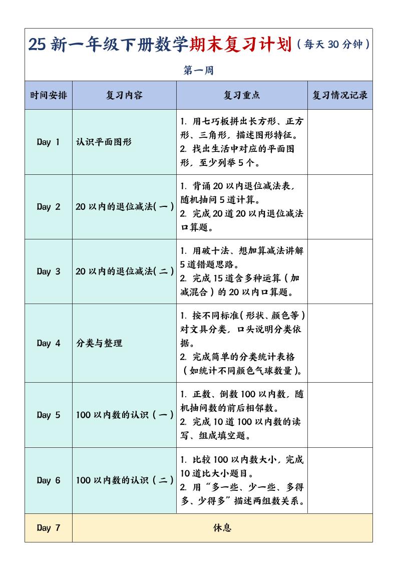 一年级下册数学期末复习计划及单元练习题 - 奥一学习网 WWW.AYW.CC