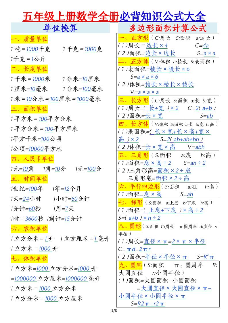 五年级上册数学全册必背知识公式大全8页 - 奥一学习网 WWW.AYW.CC