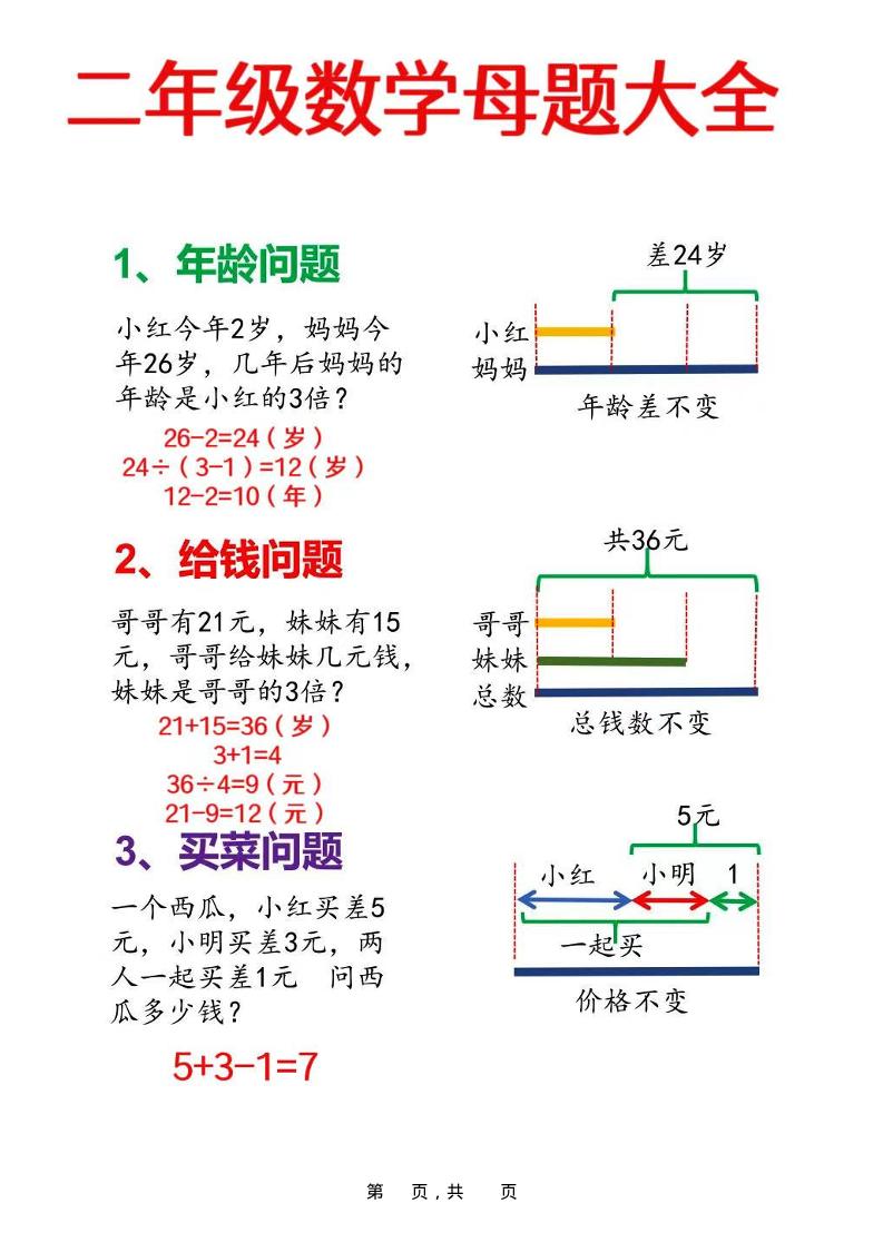 二年级上数学母题大全+必做奥数思维题9套（含答案25页） - 奥一学习网 WWW.AYW.CC