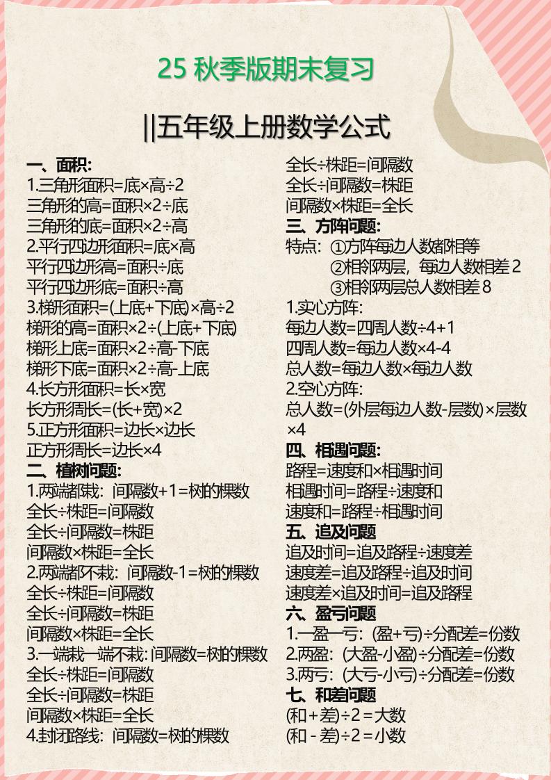 【2025秋新版】五年级上册必备数学公式 - 奥一学习网 WWW.AYW.CC