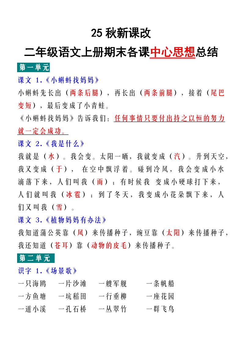 【2025秋新版】二年级语文上册期末各课中心思想总结 - 奥一学习网 WWW.AYW.CC
