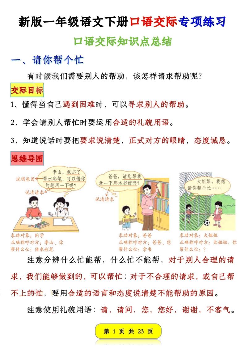 新一年级下册语文口语交际专项练习（23页） - 奥一学习网 WWW.AYW.CC