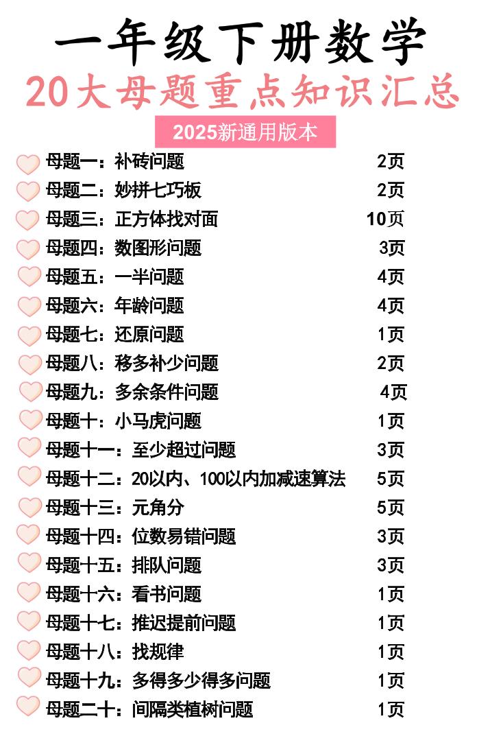 一年级下册数学20大母题重点知识汇总58页 - 奥一学习网 WWW.AYW.CC
