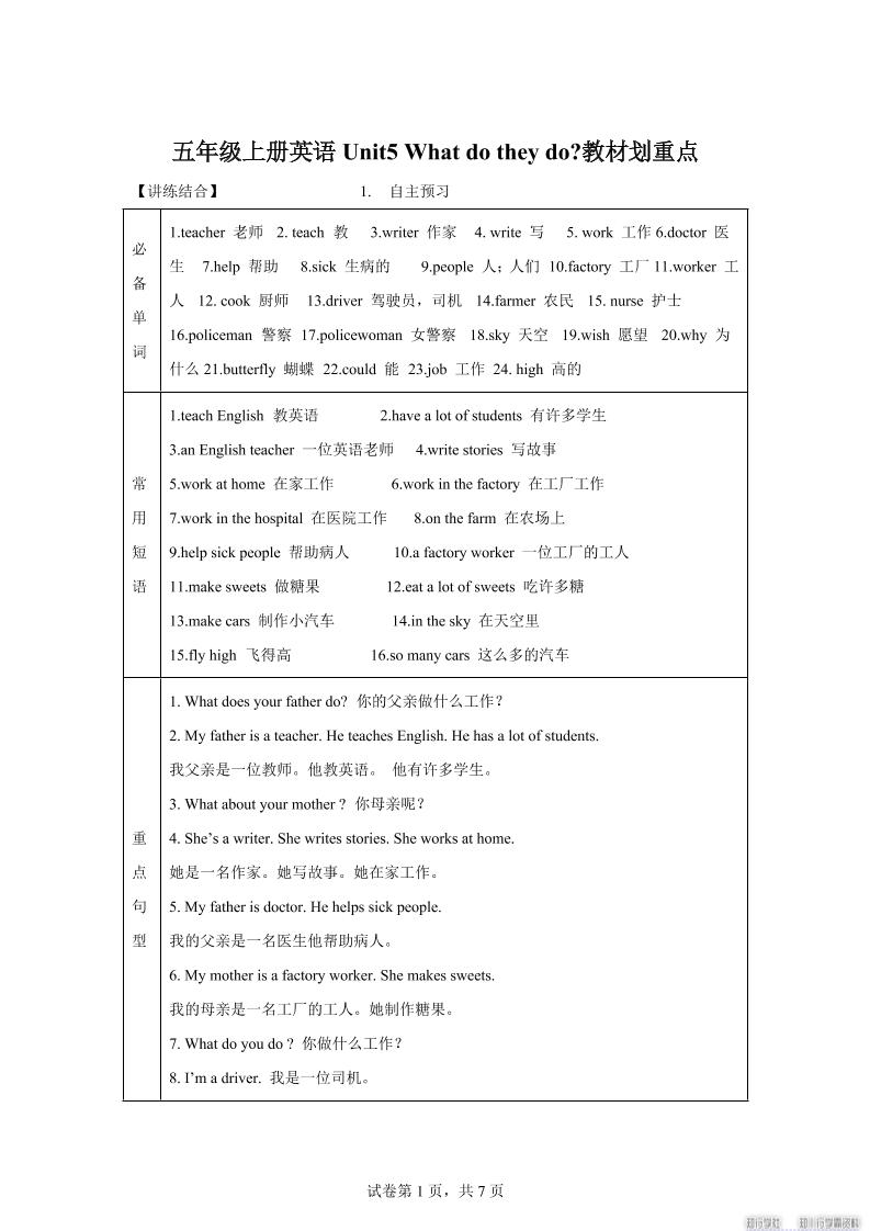 【单元热点难点】译林版（三起）英语五年级上册Unit5Whatdotheydo教材划重点 - 奥一学习网 WWW.AYW.CC