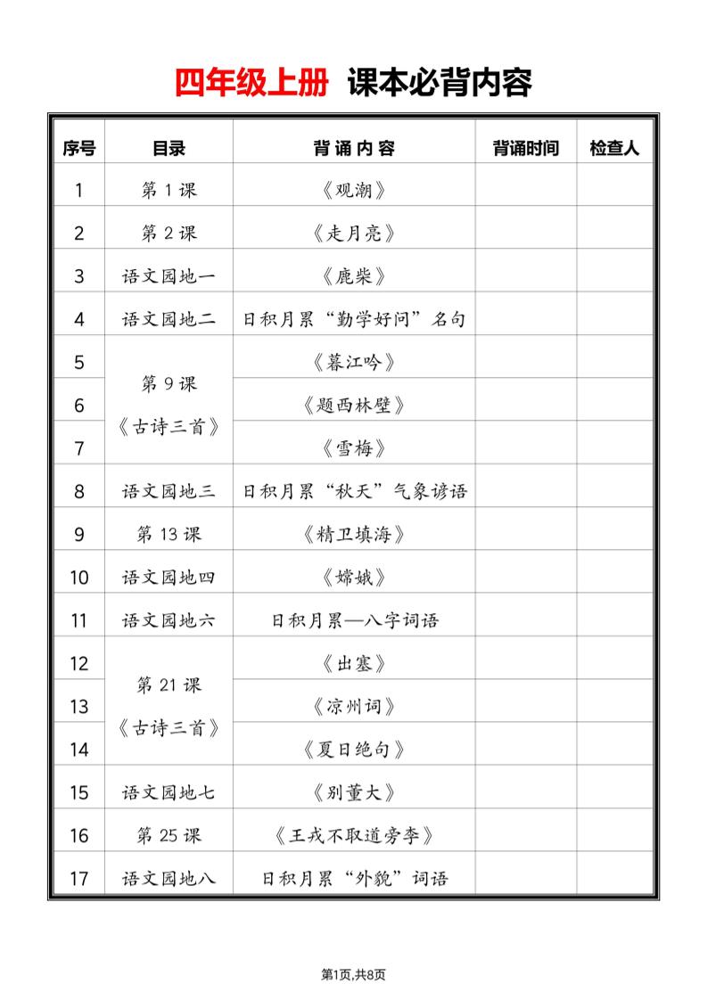 2025四年级上册语文必背课文内容汇总 - 奥一学习网 WWW.AYW.CC