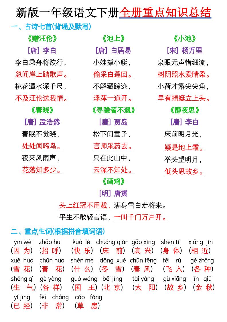 新版一年级语文下册全册重点知识总结-7页 - 奥一学习网 WWW.AYW.CC