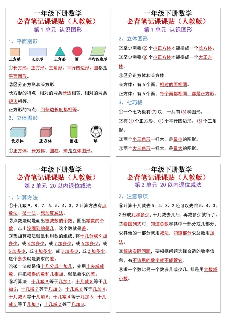 25新一年级下册数学必背笔记课课贴(1版） - 奥一学习网 WWW.AYW.CC