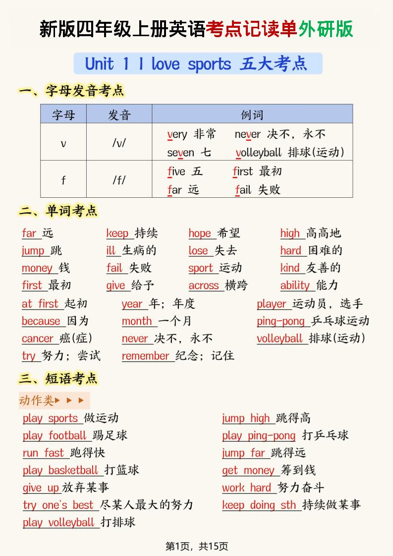 新版外研版四年级上英语考点记读单15页 - 奥一学习网 WWW.AYW.CC