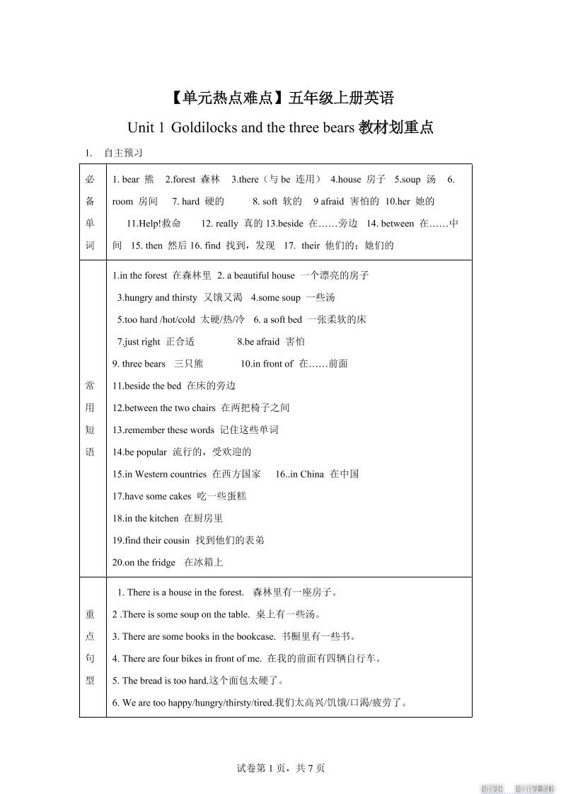【单元热点难点】译林版（三起）英语五年级上册Unit1Goldilocksandthethreebears教材划重点 - 奥一学习网 WWW.AYW.CC