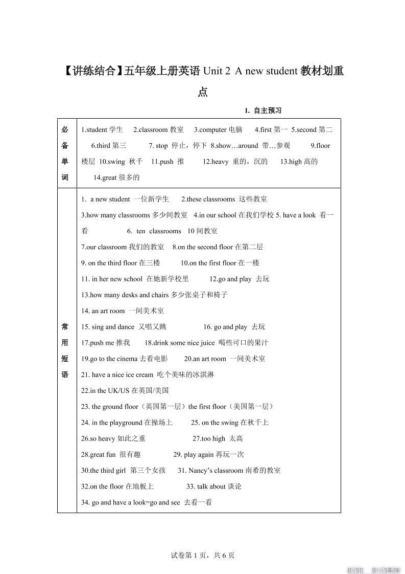 【单元热点难点】译林版（三起）英语五年级上册Unit2Anewstudent教材划重点 - 奥一学习网 WWW.AYW.CC
