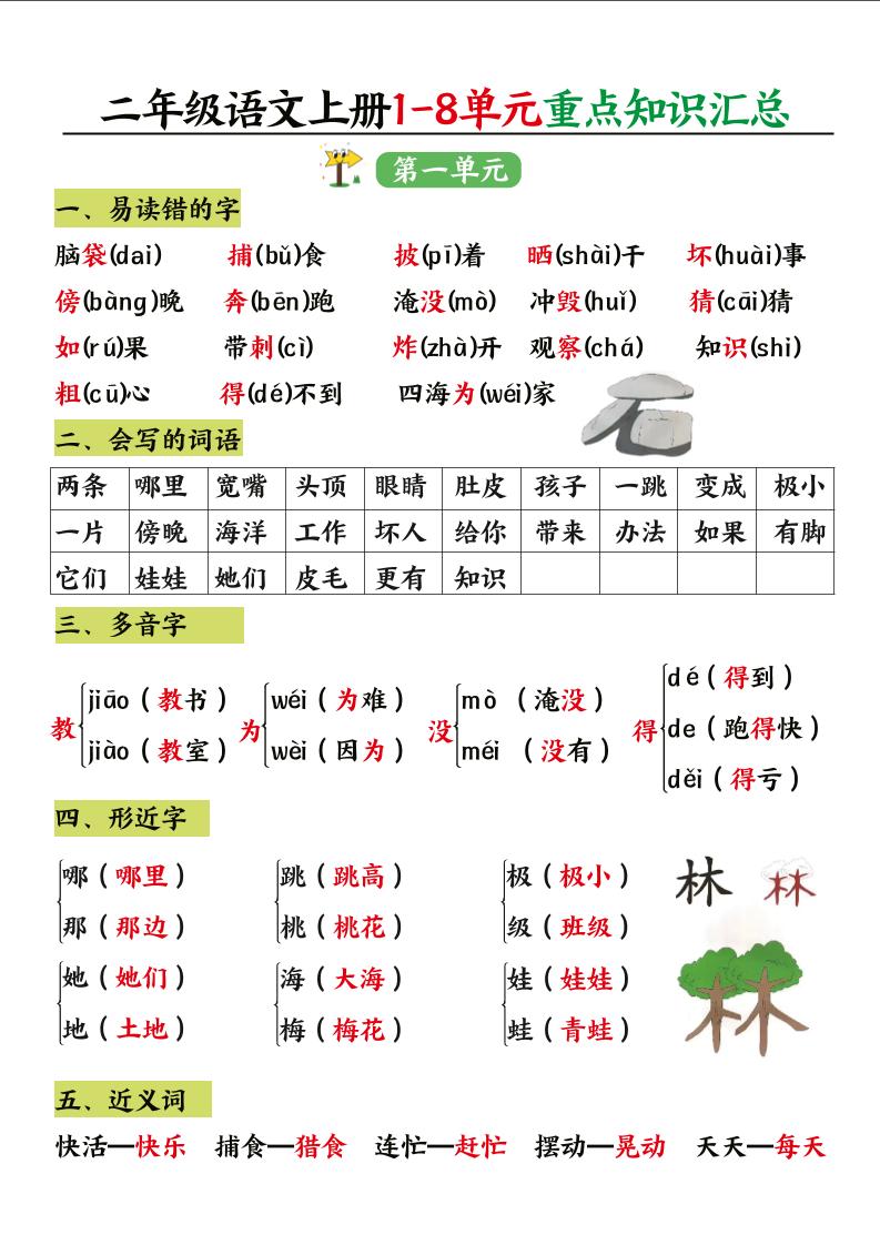 二年级语文上册1-8单元重点知识汇总 - 奥一学习网 WWW.AYW.CC