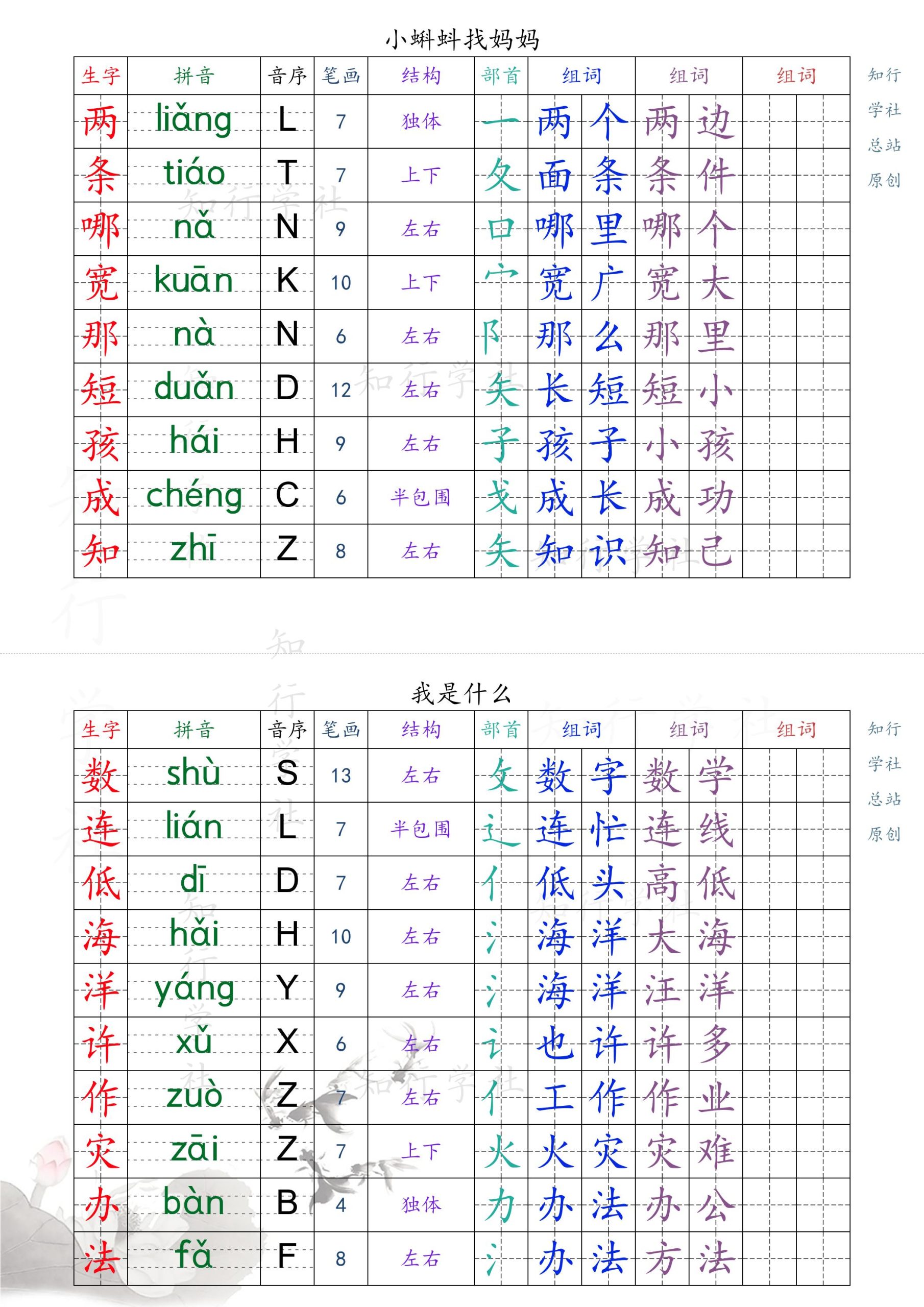 新版2025秋二年级上册语文课课贴_1-9页（后续更新） - 奥一学习网 WWW.AYW.CC