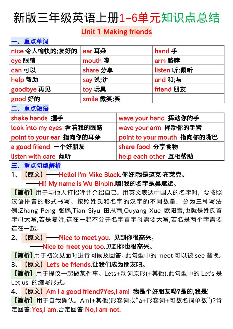 新版三年级英语上册1-6单元知识点总结 - 奥一学习网 WWW.AYW.CC