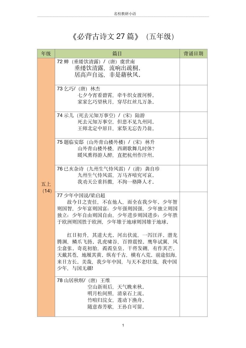 五年级古诗文背诵记录表-五年级上册语文 - 奥一学习网 WWW.AYW.CC