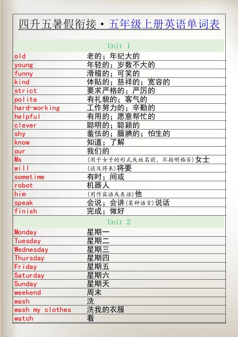 四升五暑假衔接五年级上册英语单词表-五年级上册英语 - 奥一学习网 WWW.AYW.CC