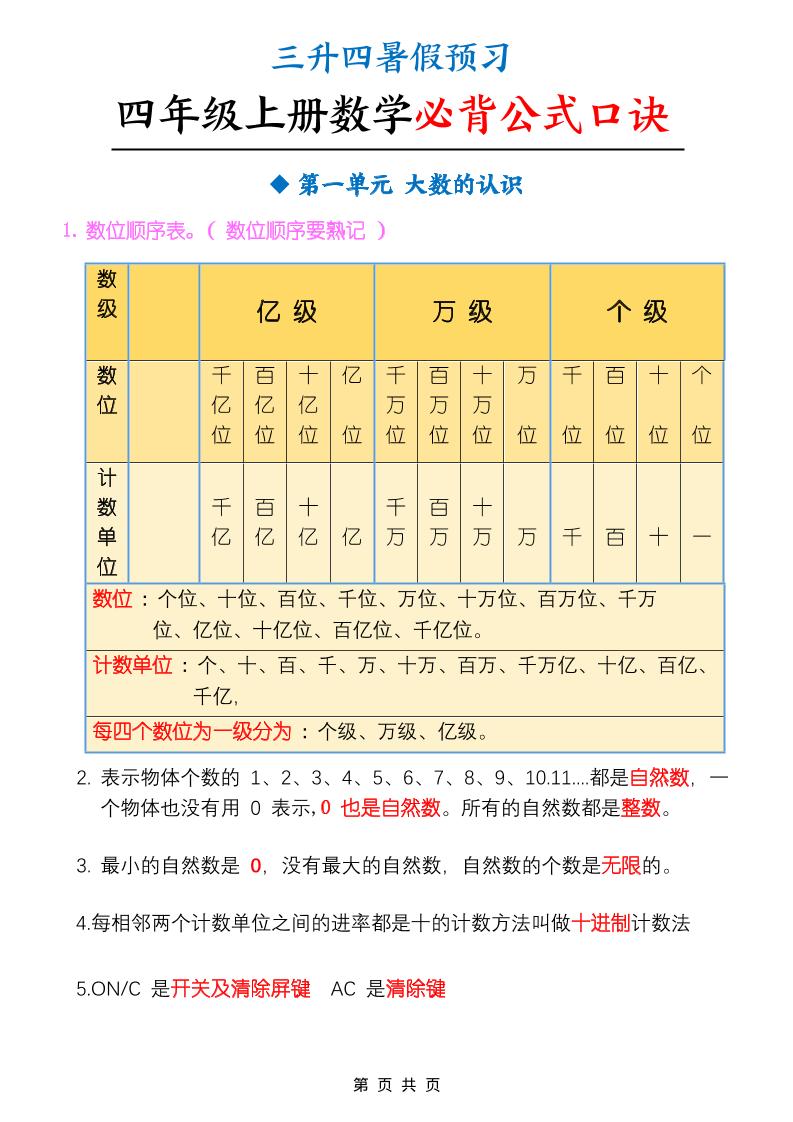 三升四暑假预习四年级上册数学必背公式口诀（9页）-四年级上册数学 - 奥一学习网 WWW.AYW.CC