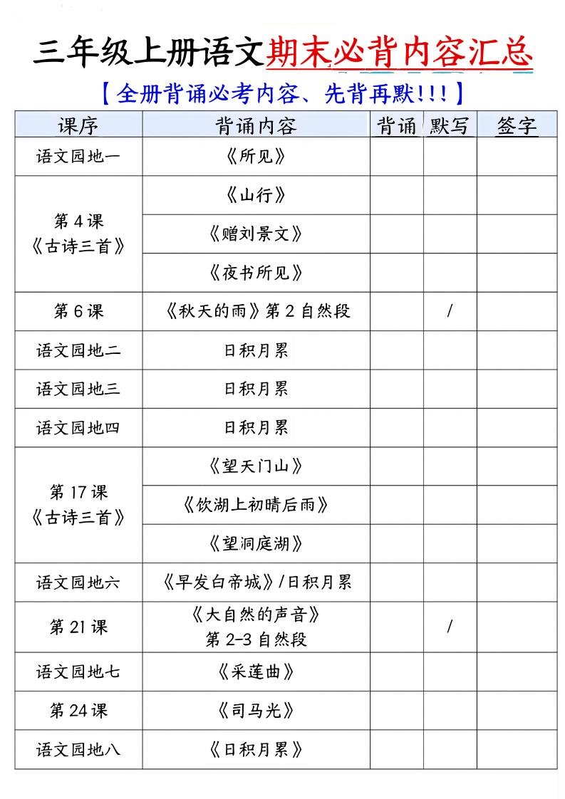 三年级上语文必背内容汇总.pdf - 奥一学习网 WWW.AYW.CC
