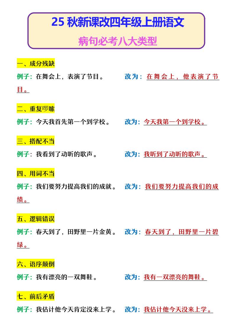【2025秋新版】四年级上册语文病句必考八大类型 - 奥一学习网 WWW.AYW.CC