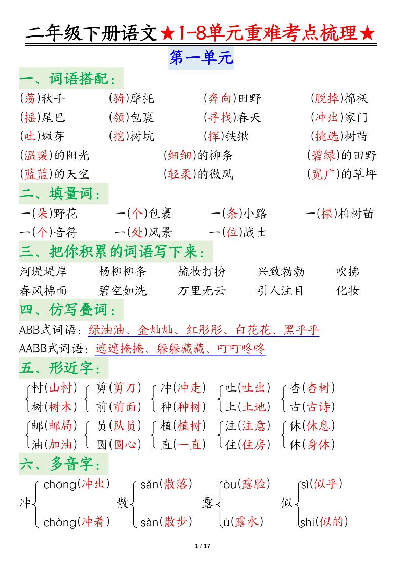 二年级下册语文期末复习1-8单元重难考点梳理总结（17页） - 奥一学习网 WWW.AYW.CC