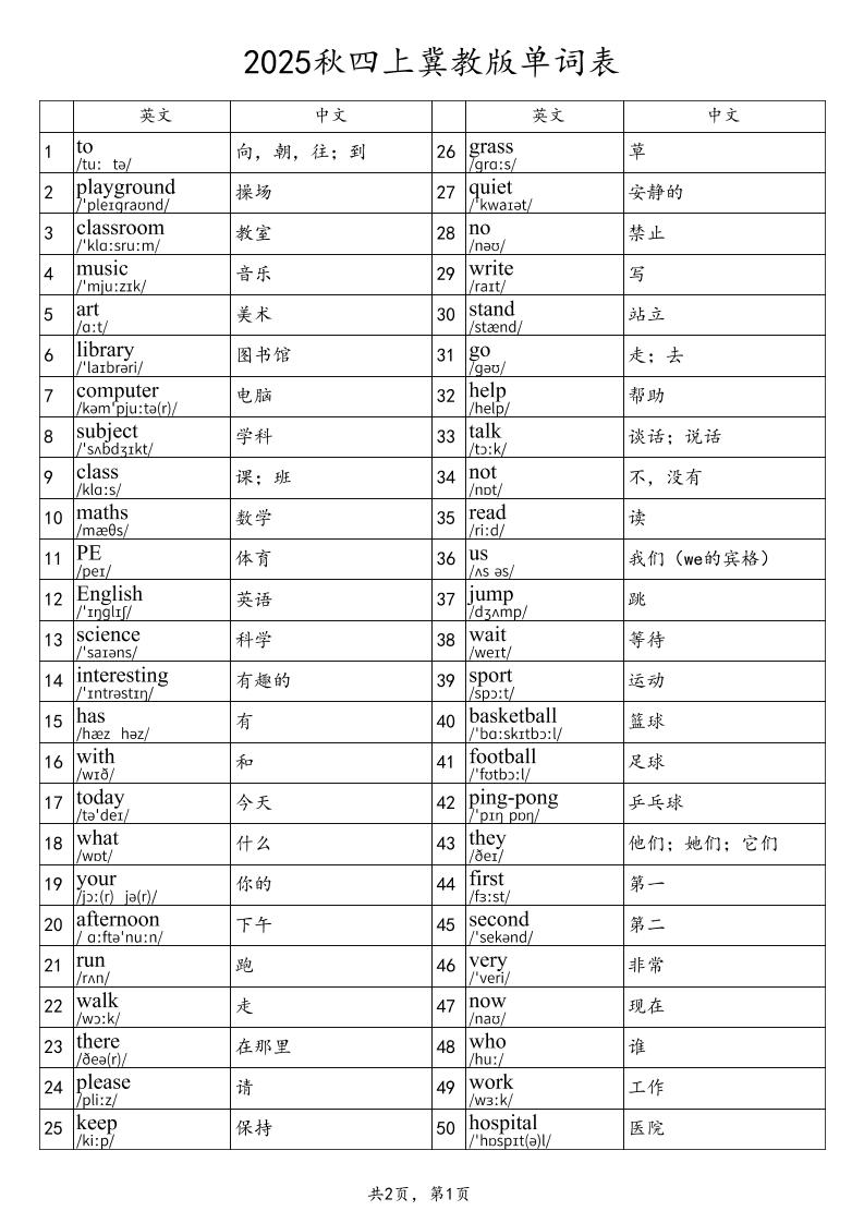 2025秋四年级上册英语冀教版单词表 - 奥一学习网 WWW.AYW.CC