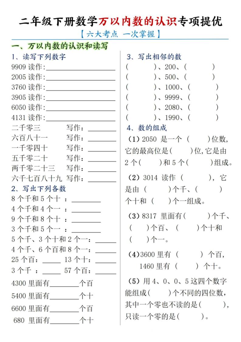 二年级下册数学【万以内数的认识专项提优】 - 奥一学习网 WWW.AYW.CC
